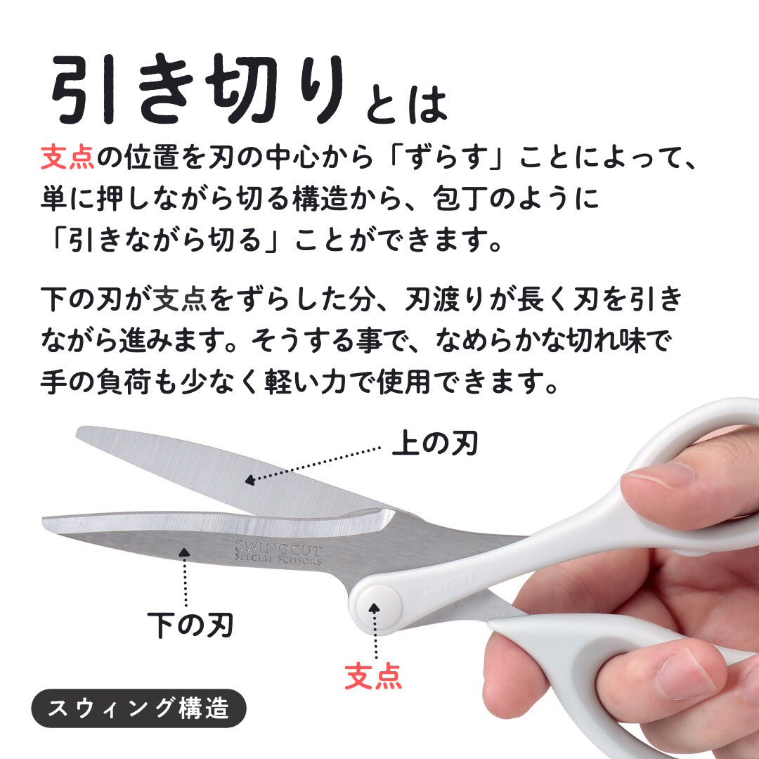 Swing Cut 支點偏移輕量剪刀 （Good Design Award)