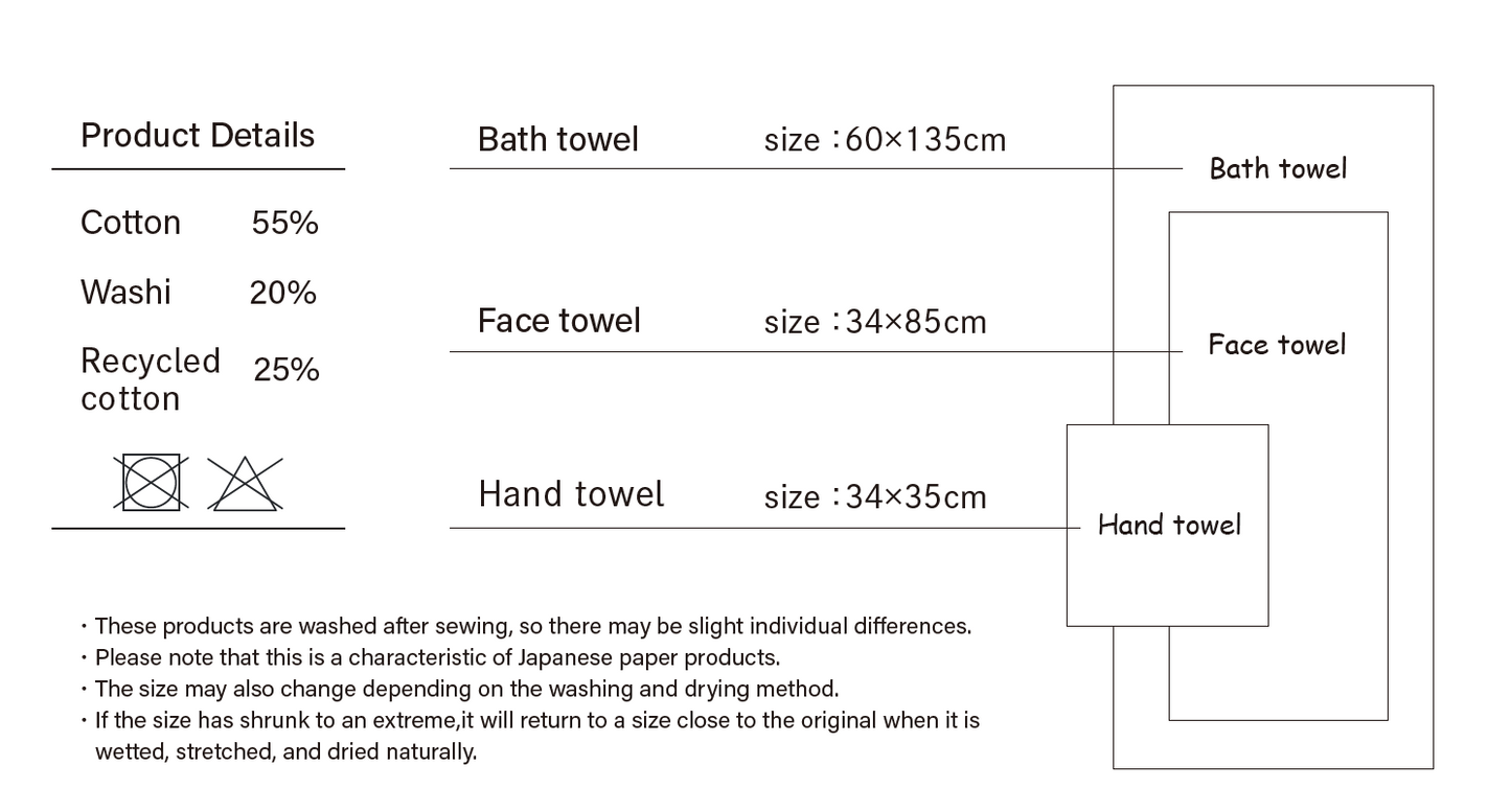 WASHI MATOU 和紙泉州毛巾 （60x135cm)