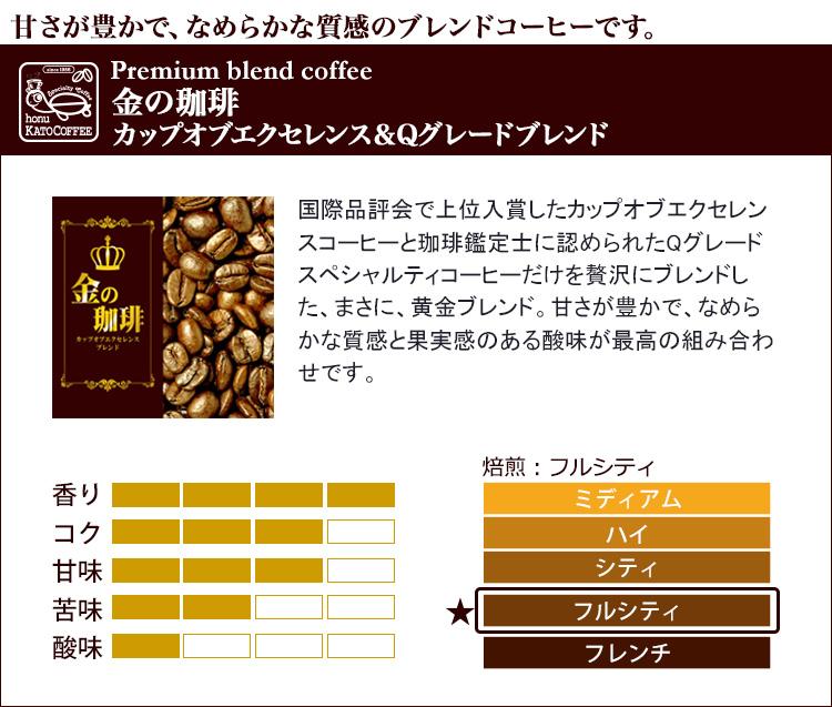 金の咖啡豆 200g